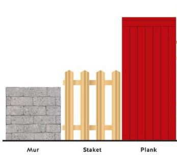 Bild på mur, plank och staket